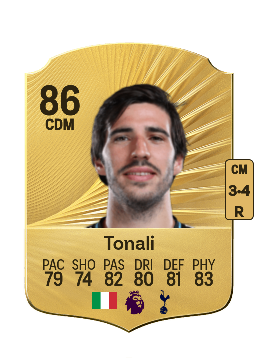 Sandro Tonali