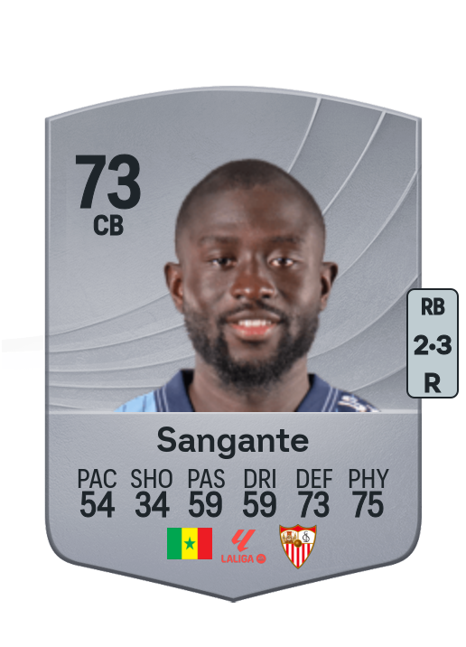 Arouna Sangante