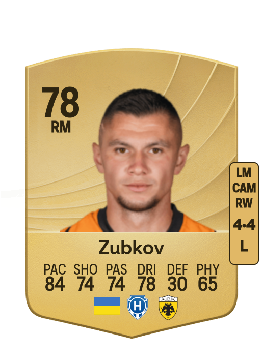 Oleksandr Zubkov