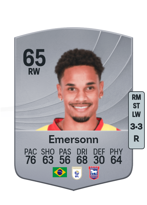 Emersonn Correia da Silva