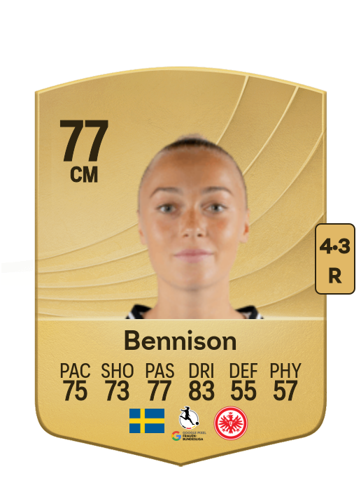 Hanna Bennison