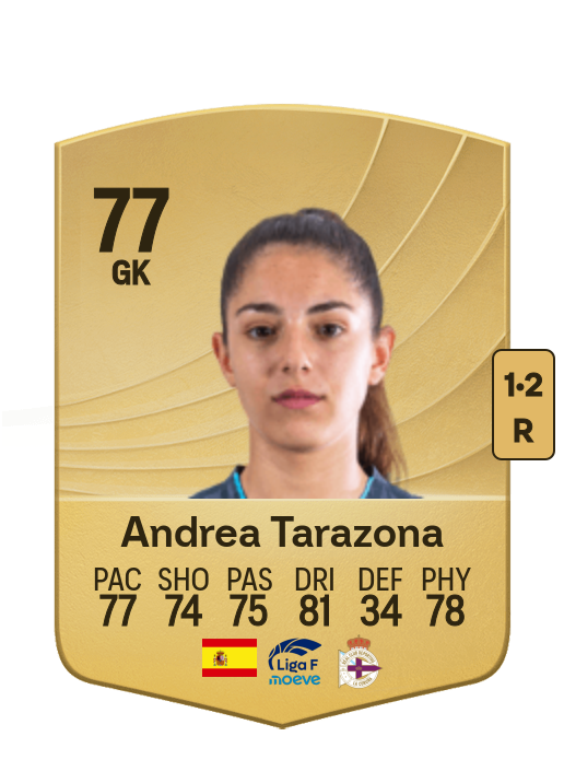 Andrea Tarazona Brisa