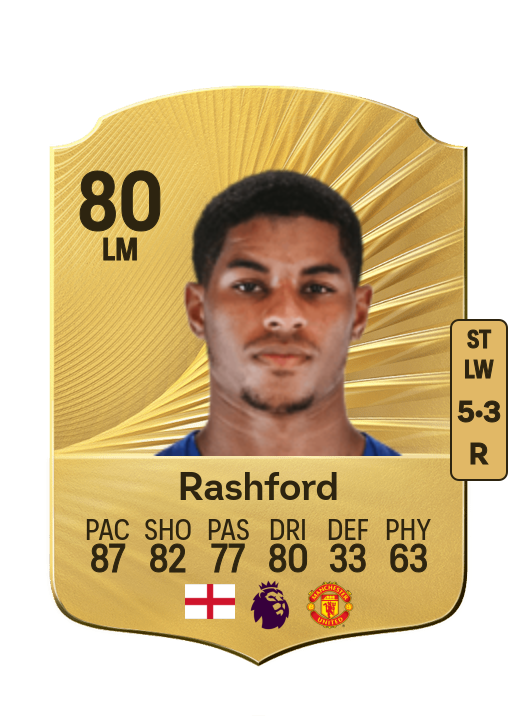 Marcus Rashford