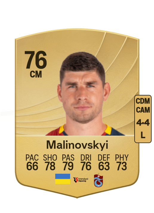 Ruslan Malinovskyi