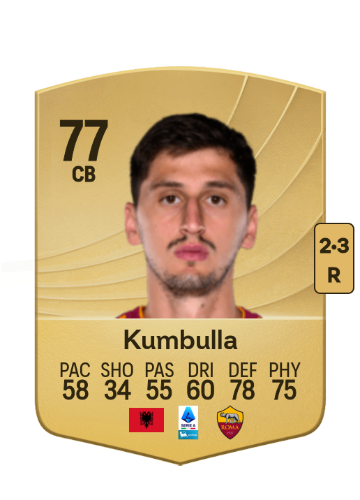 Marash Kumbulla