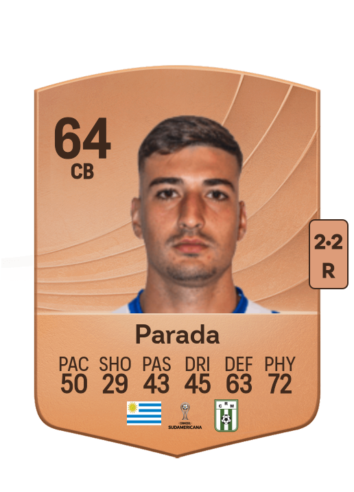 Facundo Parada