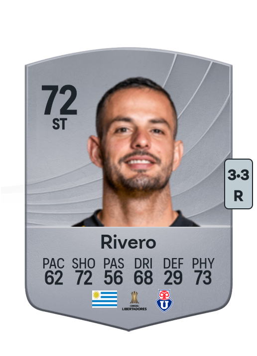 Octavio Rivero