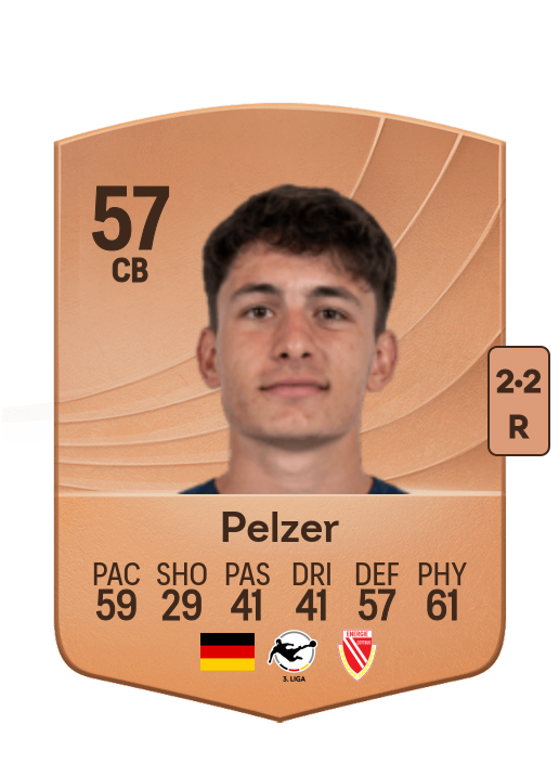 Gianluca Pelzer