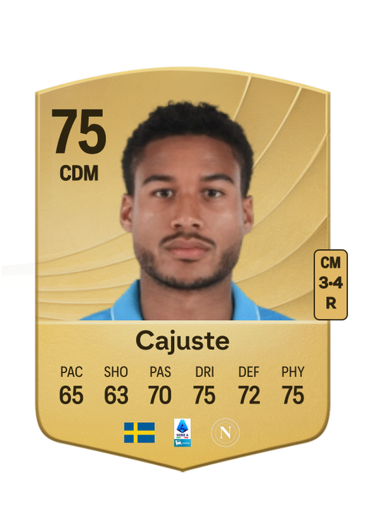Jens-Lys Cajuste