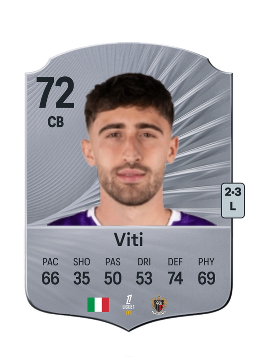 Mattia Viti