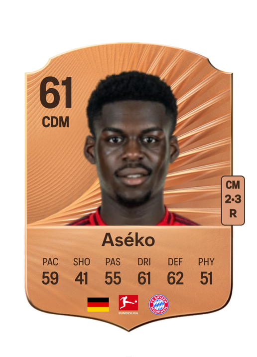 Noël Aséko