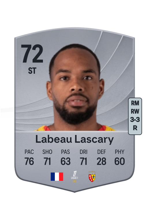 Rémy Labeau Lascary