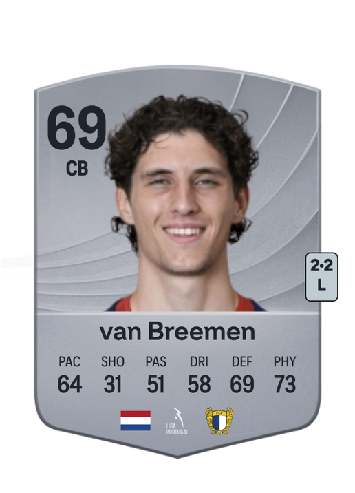 Finn van Breemen