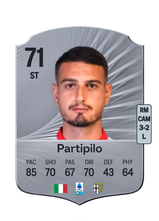 Anthony Partipilo