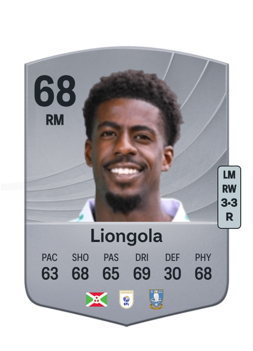 Jordi Liongola