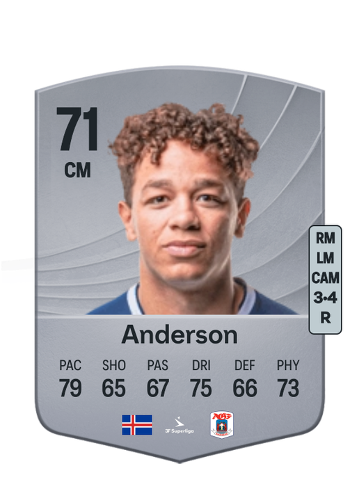 Mikael Anderson