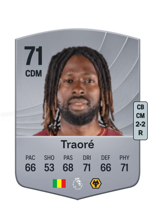 Boubacar Traoré