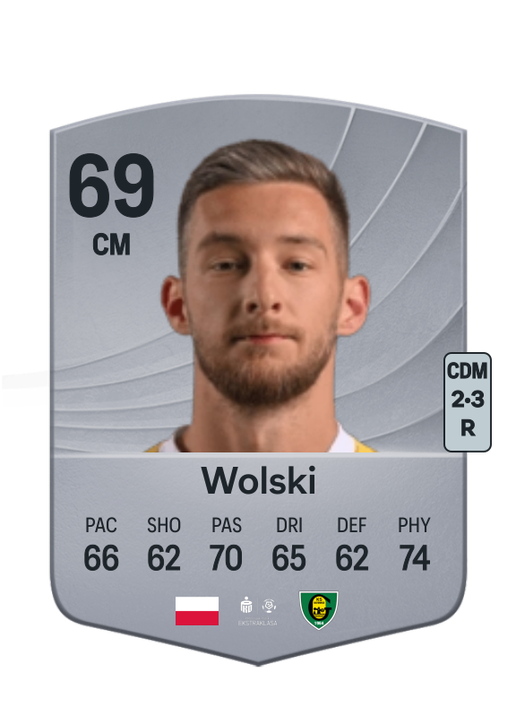 Bartosz Wolski