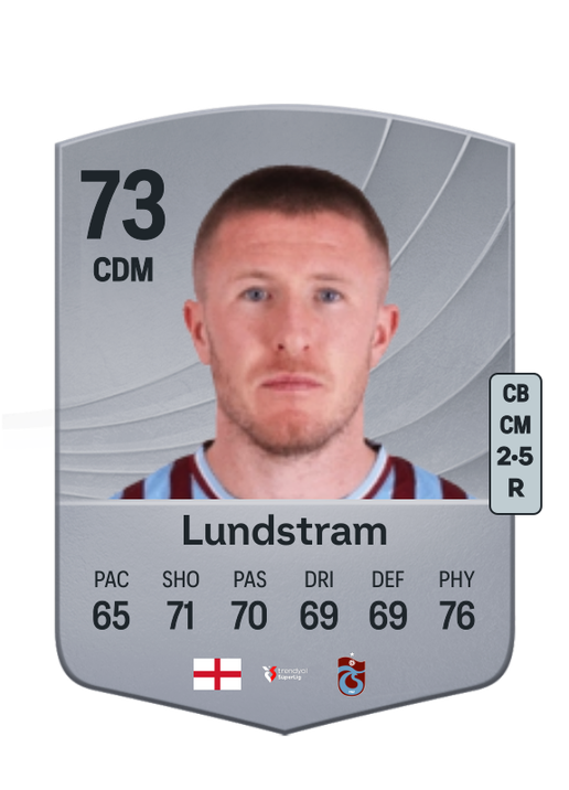 John Lundstram