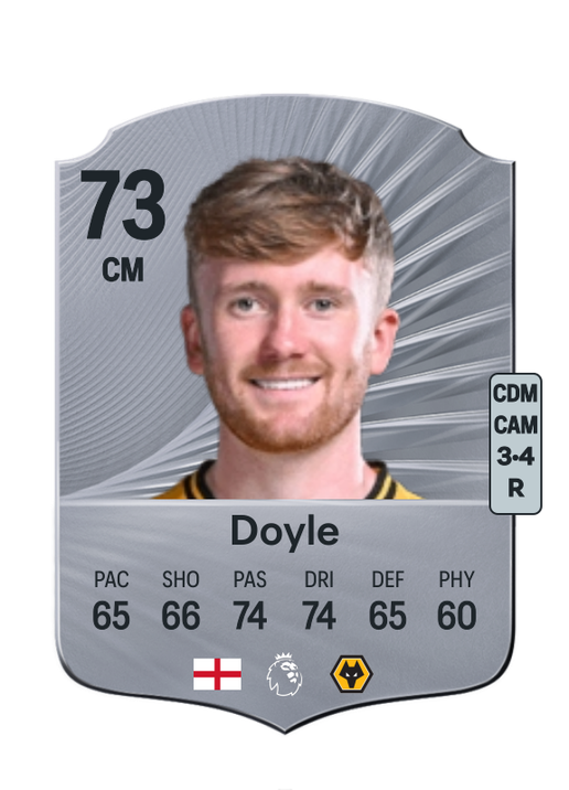 Tommy Doyle