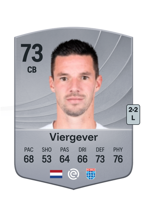 Nick Viergever
