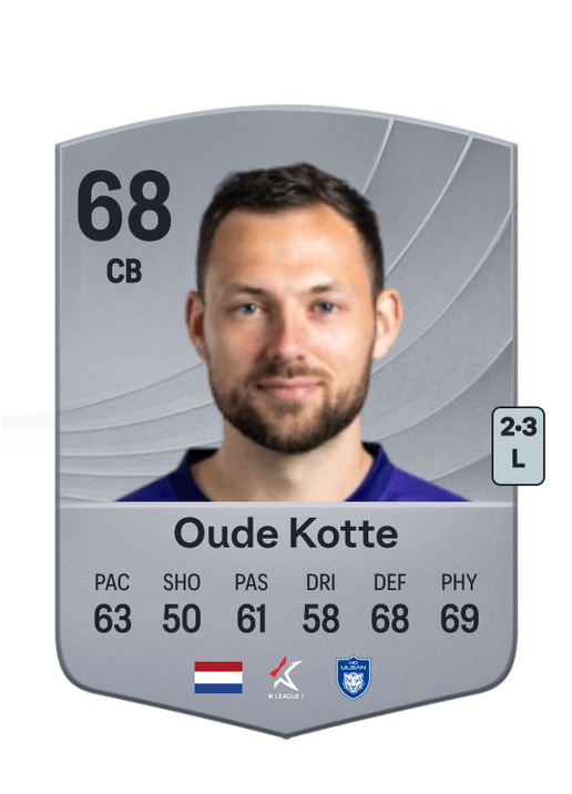Thomas Oude Kotte