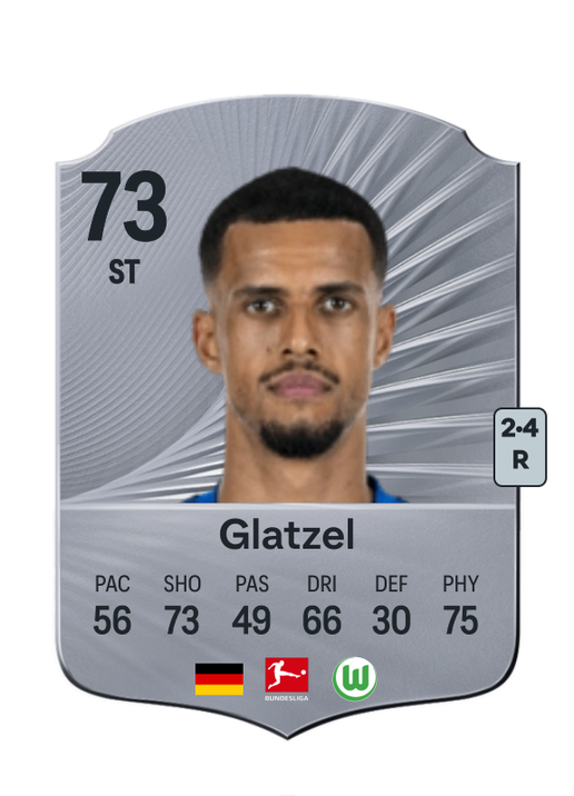 Robert Glatzel