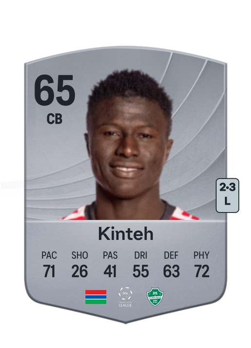 Abubacarr Sedi Kinteh