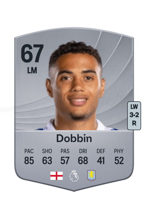 Lewis Dobbin