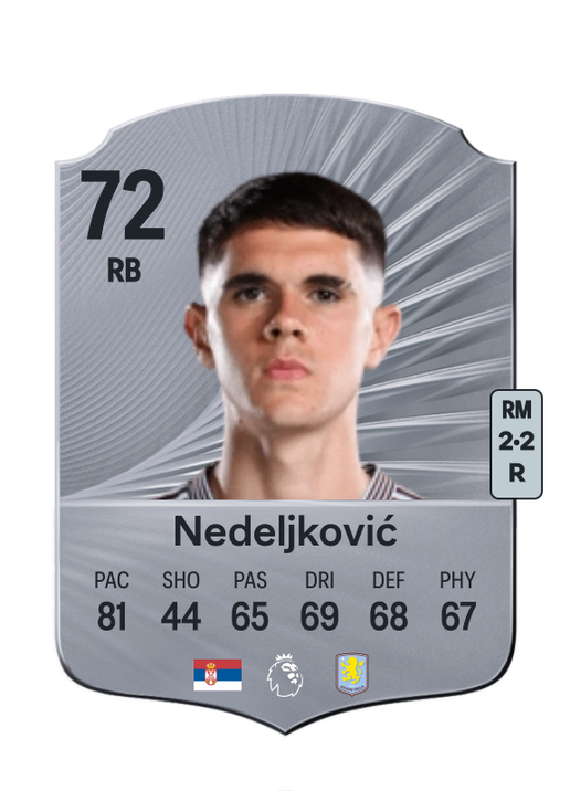 Kosta Nedeljković