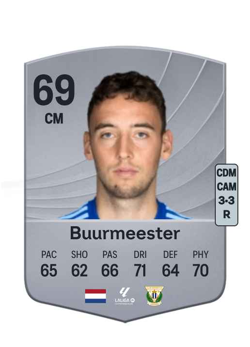 Zico Buurmeester