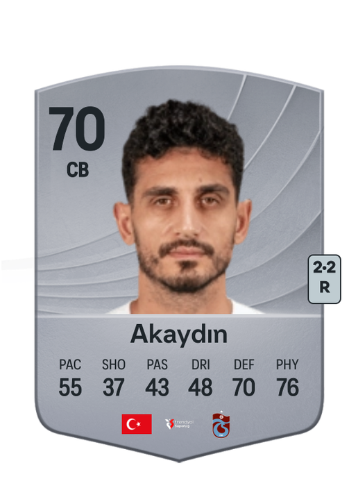 Samet Akaydın