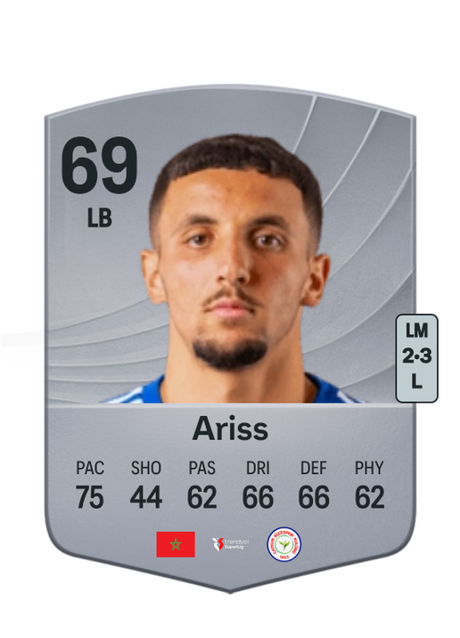 Zakaria Ariss