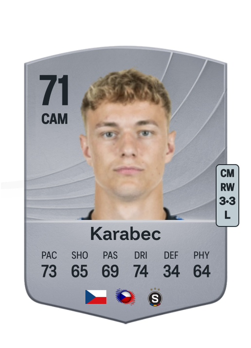 Adam Karabec