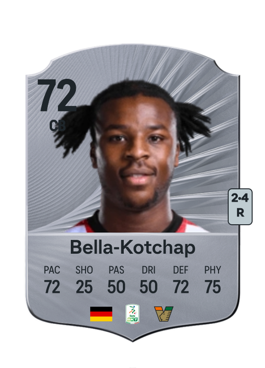 Armel Bella-Kotchap