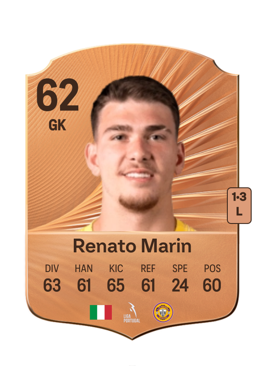 Renato Bellucci Marin