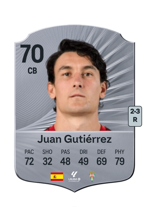 Juan Gutiérrez Martínez