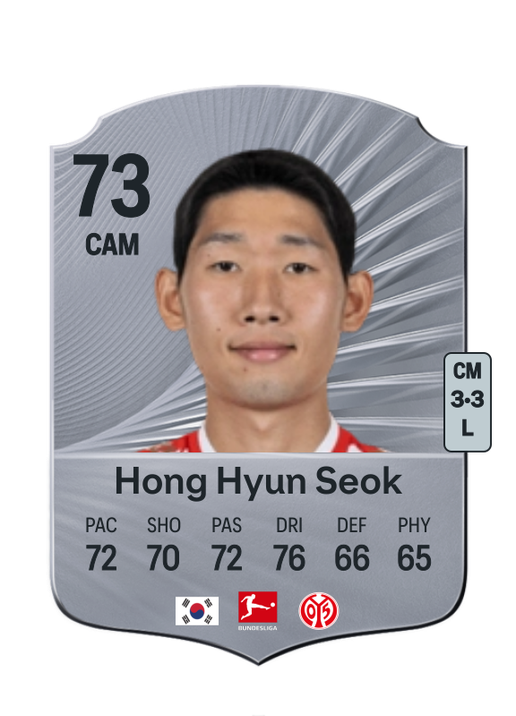 Hyun Seok Hong