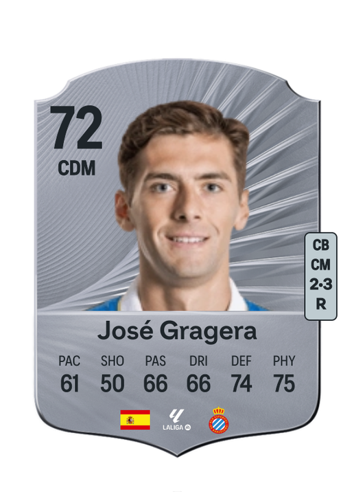José Gragera Amado
