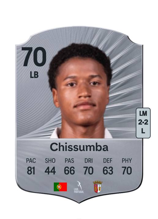 Francisco Edgar Chissumba Rodrigues