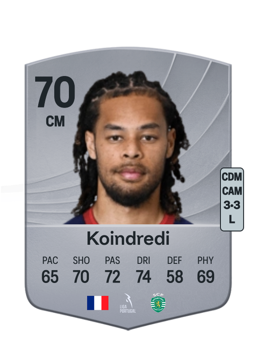 Koba Leïn Koindredi