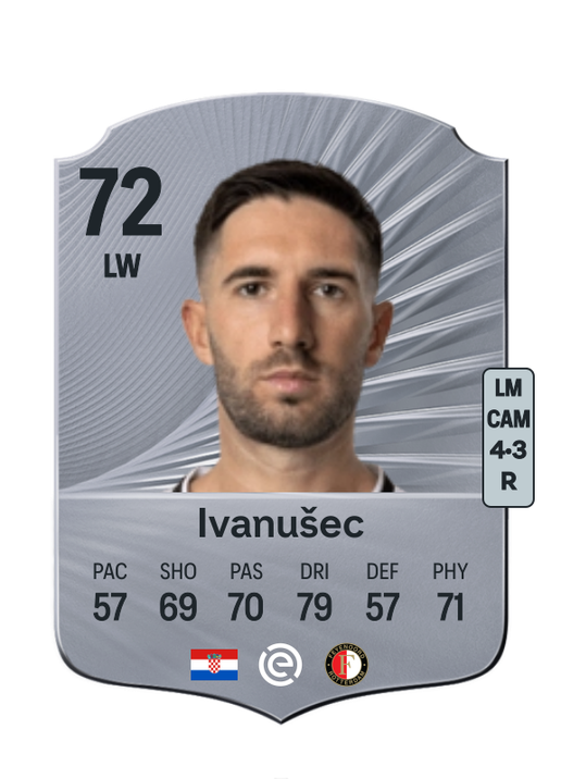 Luka Ivanušec