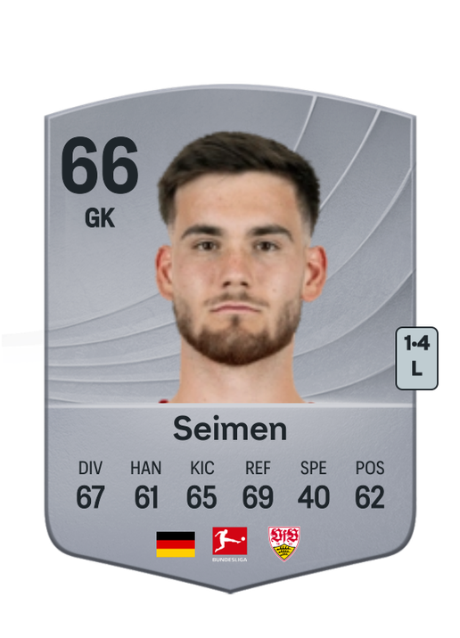 Dennis Seimen