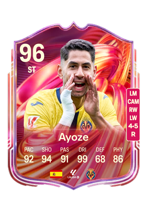 Ayoze Pérez Gutiérrez