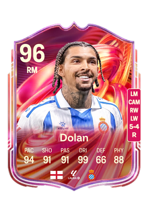 Tyrhys Dolan