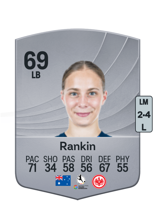 Jamilla Rankin