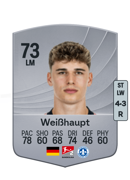 Noah Weißhaupt