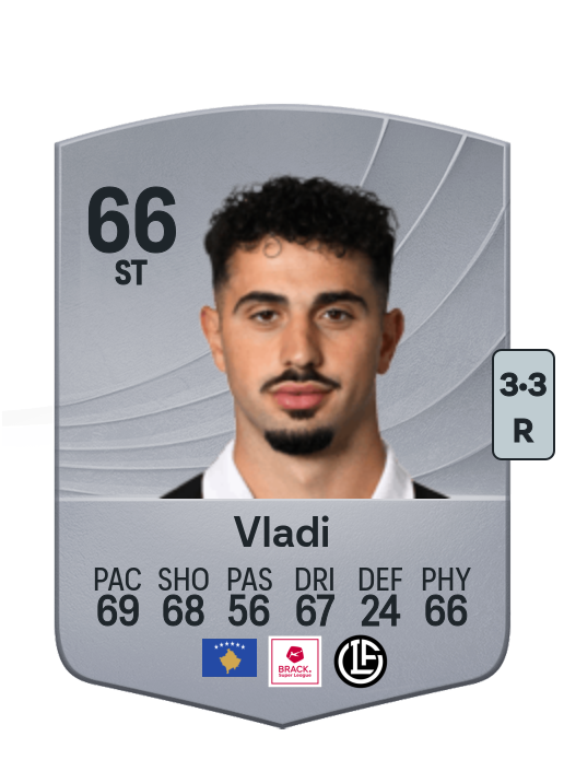 Shkelqim Vladi