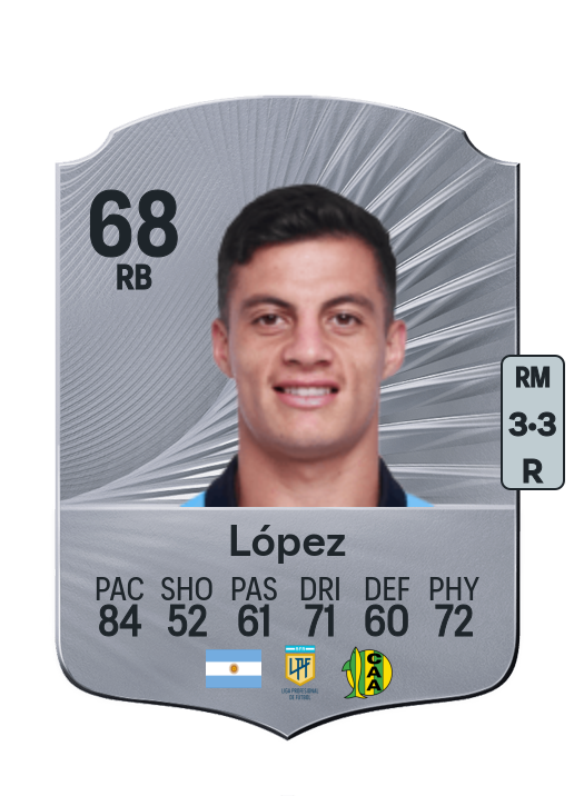 Elías López