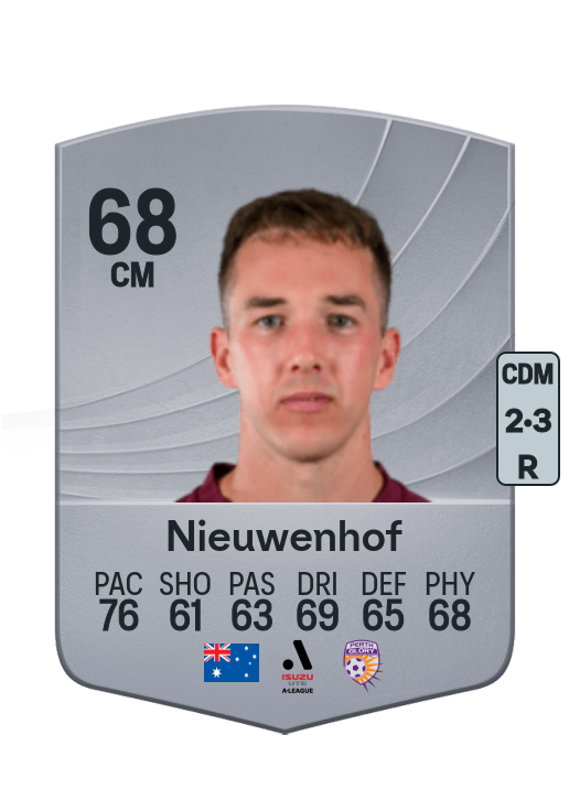 Calem Nieuwenhof